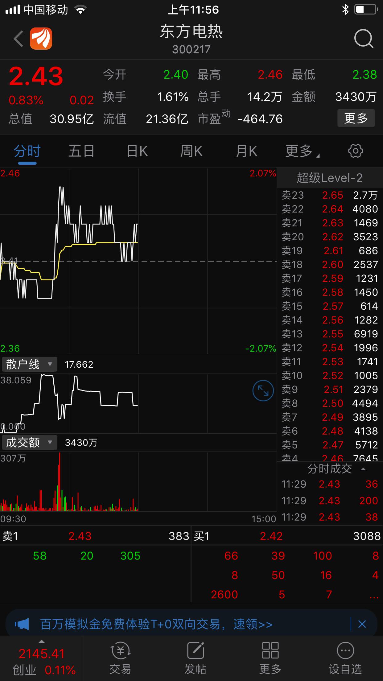 东方电热(300217)股吧_东方财富网股吧
