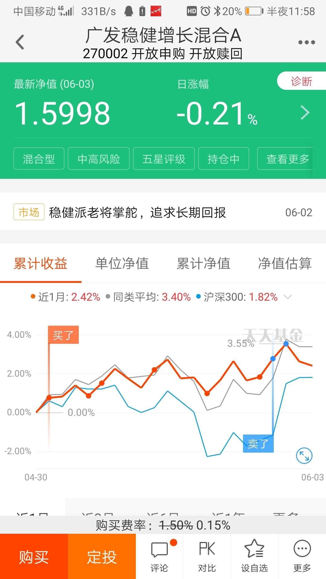 持有3个月了,得出来的结论就是比债券收益高,比基金收益低,相对科技