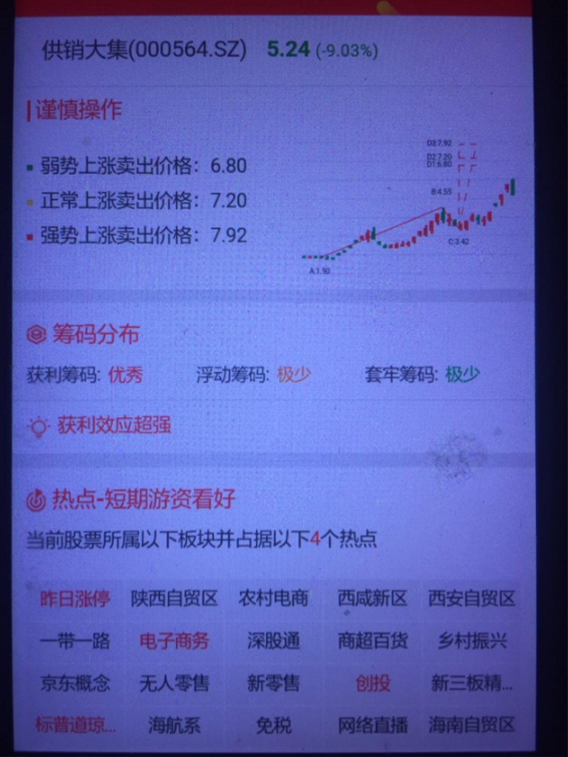 诊股_汉缆股份(002498)股吧_东方财富网股吧