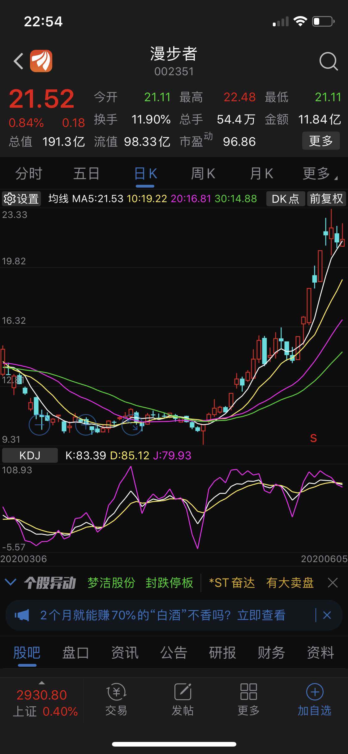 谁能解释一下我对比其他股票的线是一样的_漫步者()