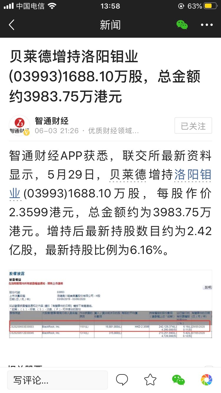 可以换股洛阳钼业,大资金入货