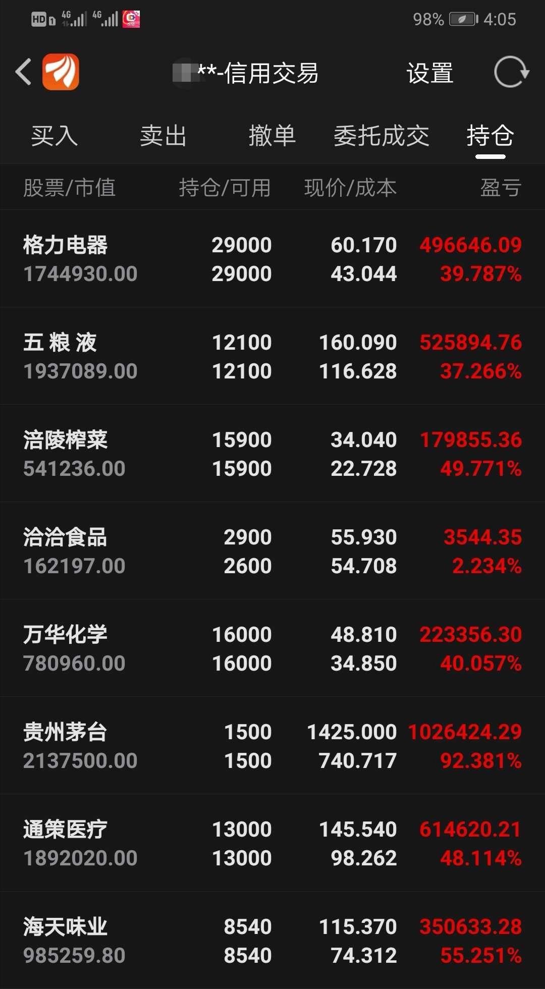 五粮液腰斩之路开启,绝大多数酒类股票三十年铁顶正在