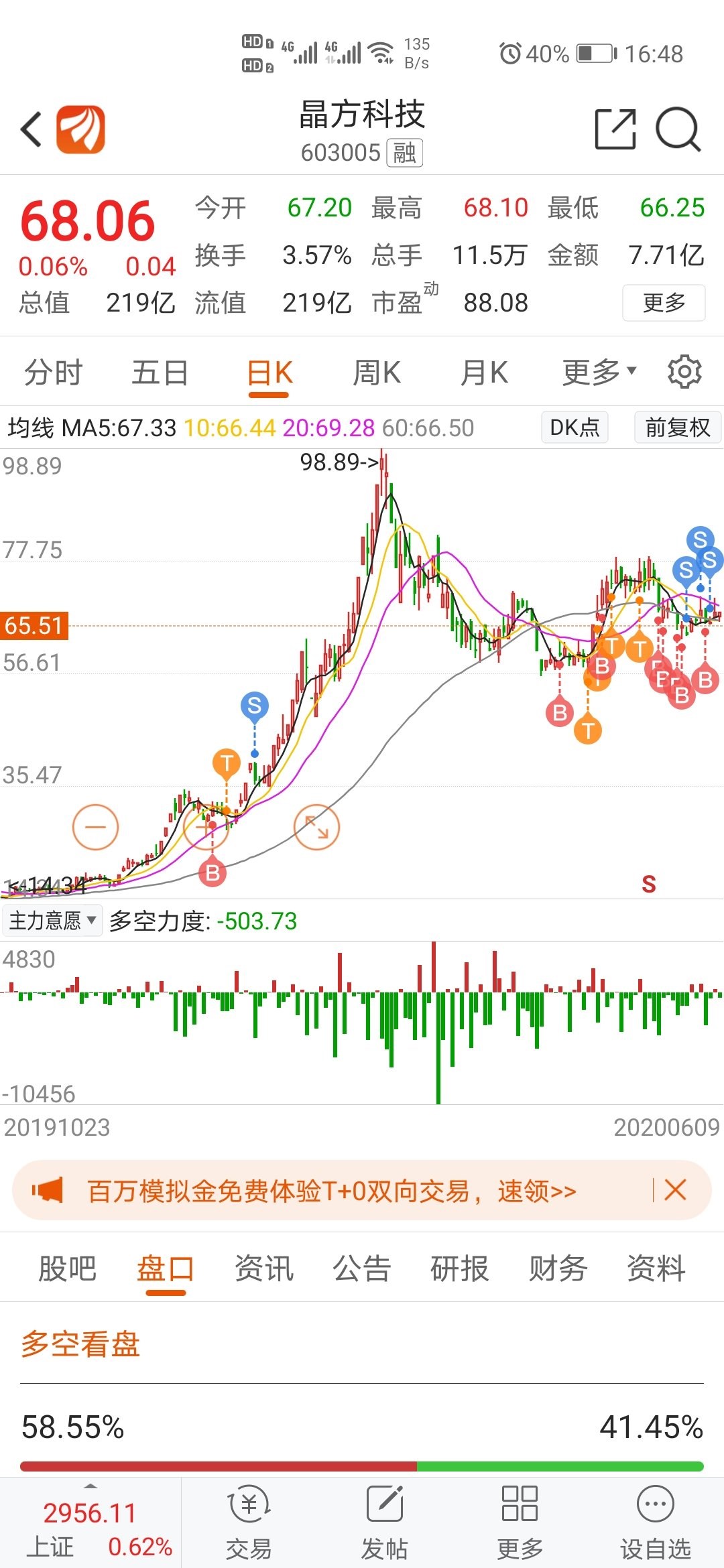 一生一股,千亿晶方_晶方科技(603005)股吧_东方财富网