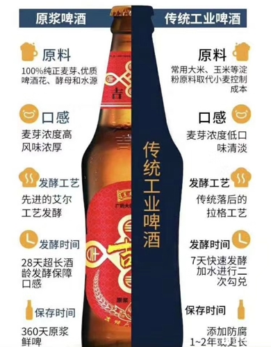 广药集团王老吉精酿啤酒更是富含多种营养,王老吉吉啤