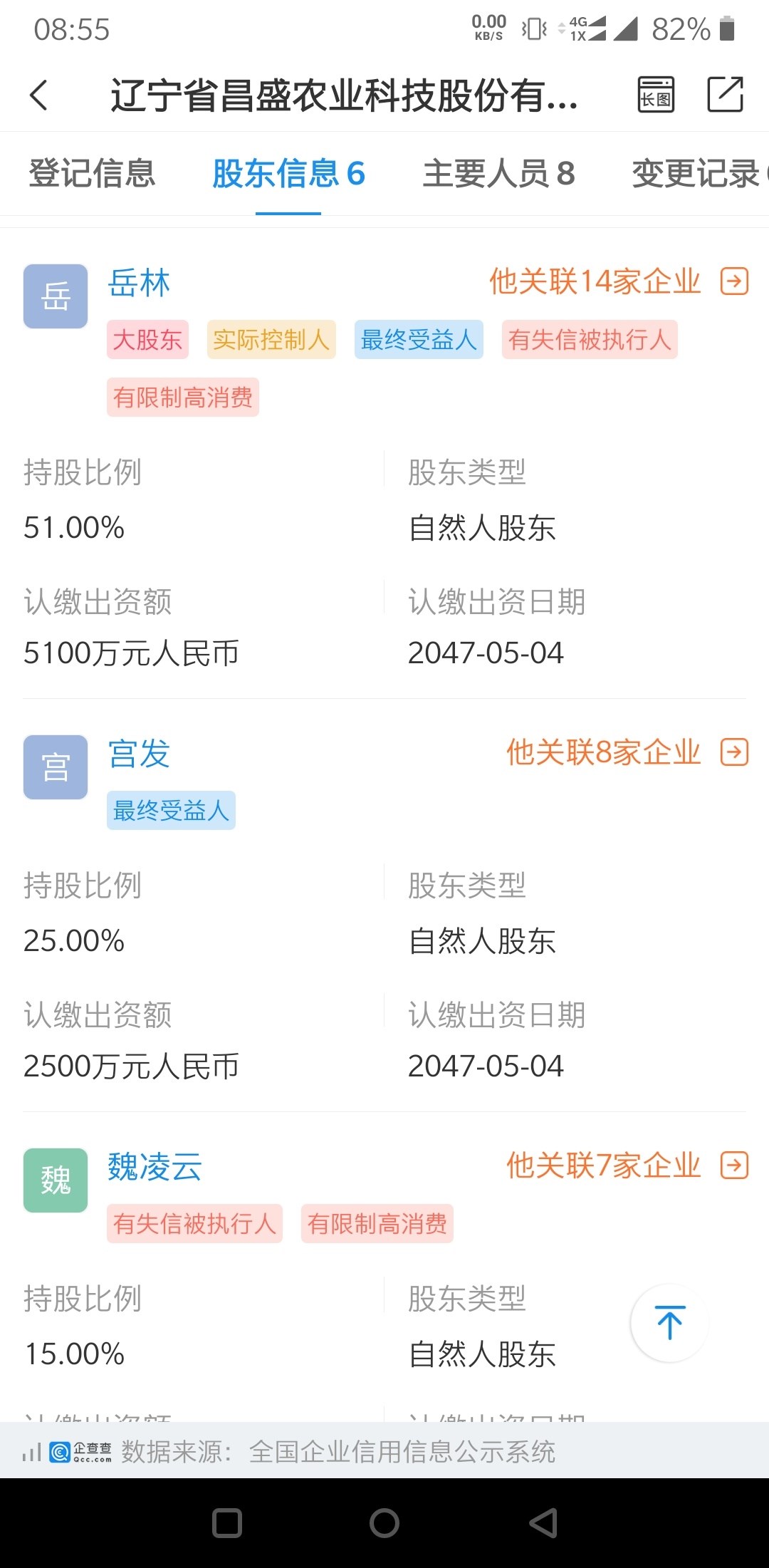 昌盛岳林,一个欠款24万,被起诉成为"失信被执行人",宣布他的公司将在