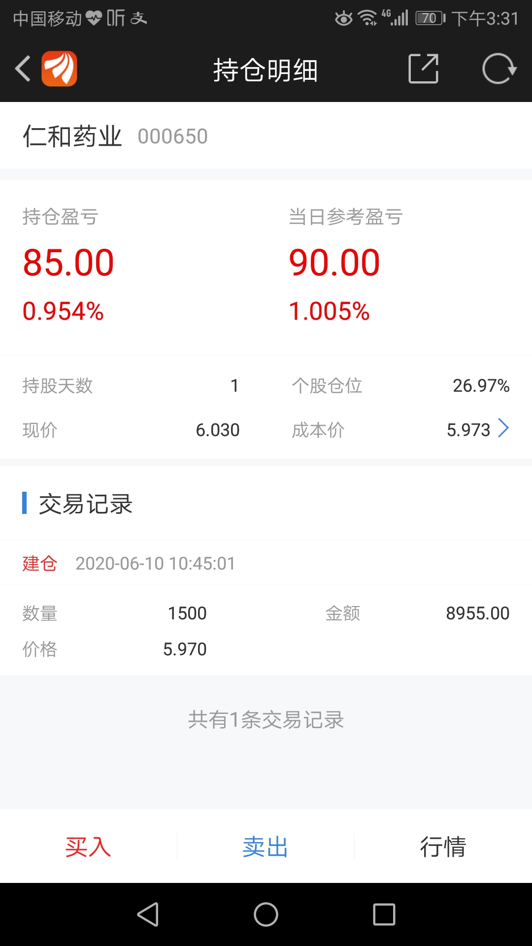 就9000块钱,凑个热闹[大笑]