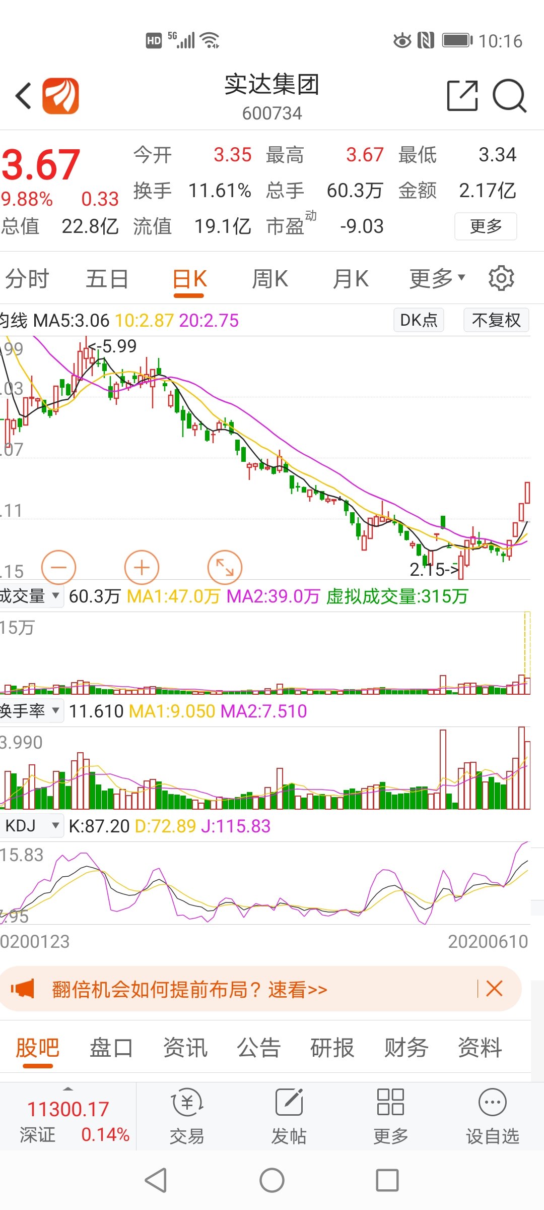 5g行业股价倒数第一的股票还这么厚颜无耻,快去看看你爹低价股票实达