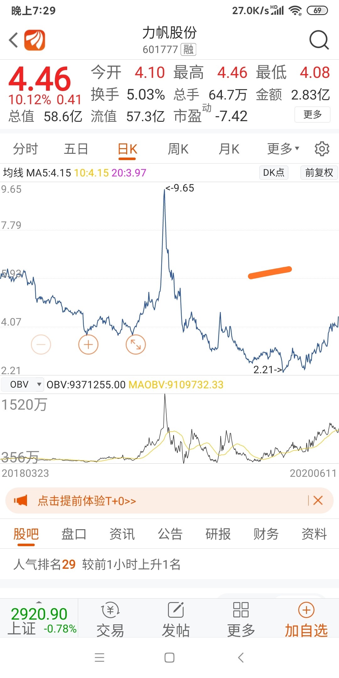 加加食品:公司股票6月15日起被实行其他风险警示