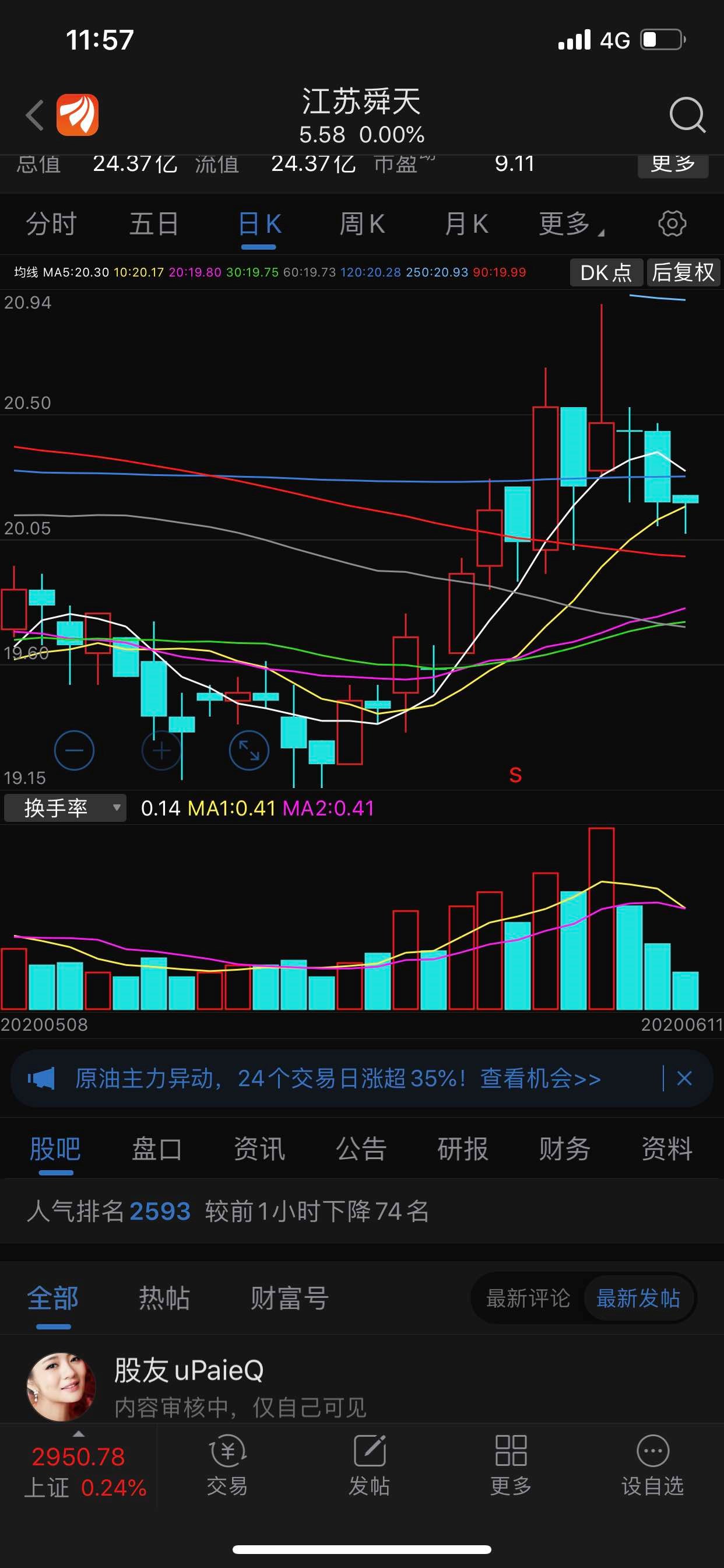 江苏舜天吧 正文 我知国台酒会借壳                            东方