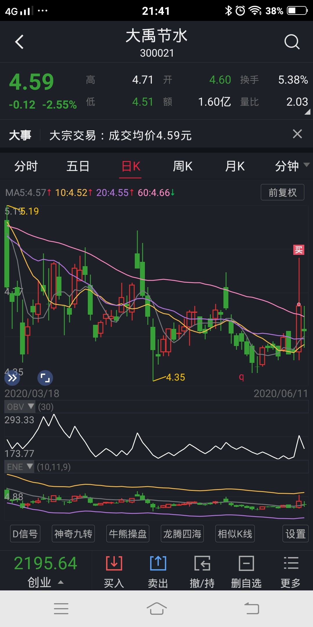 大宗交易:大禹节水成交1615.73万元,成交价4.59元(06