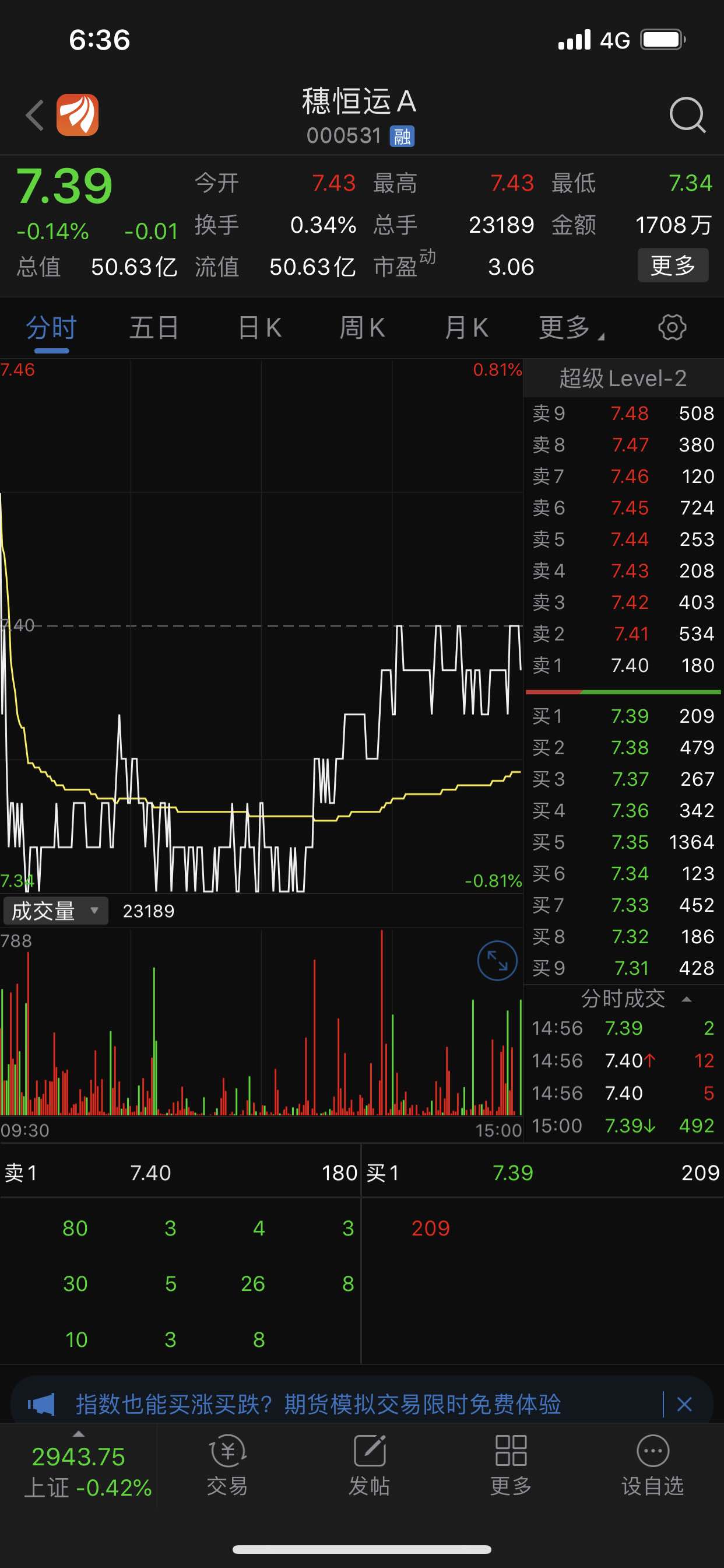 提醒一句越秀金控第三大股东就是穗恒运按照昨天越秀金控股价计算