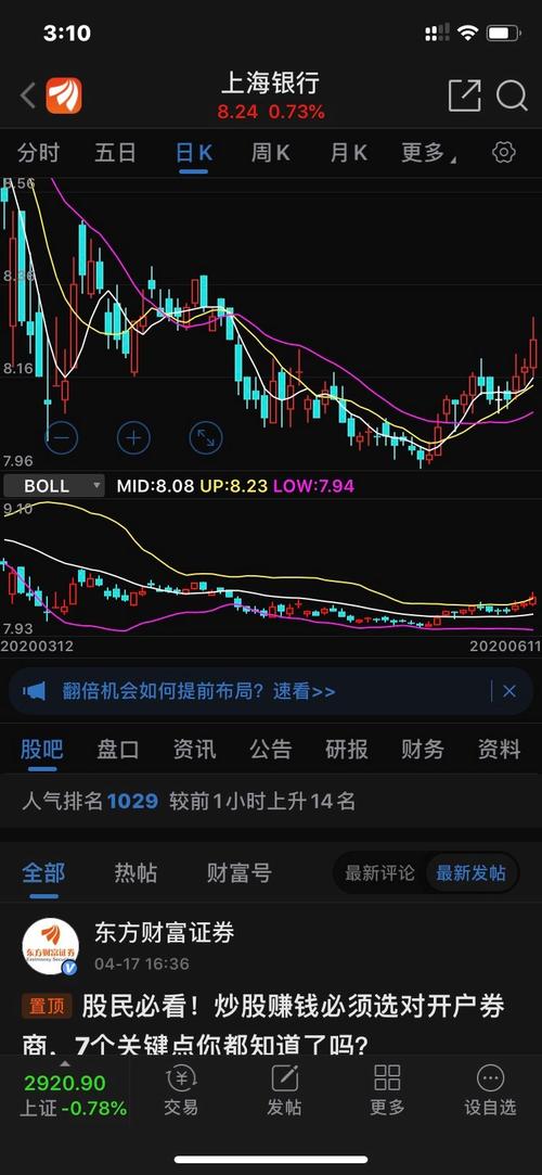 布林线中轨和20日均线_5日均线叠加布林线_均线和布林线哪个好用
