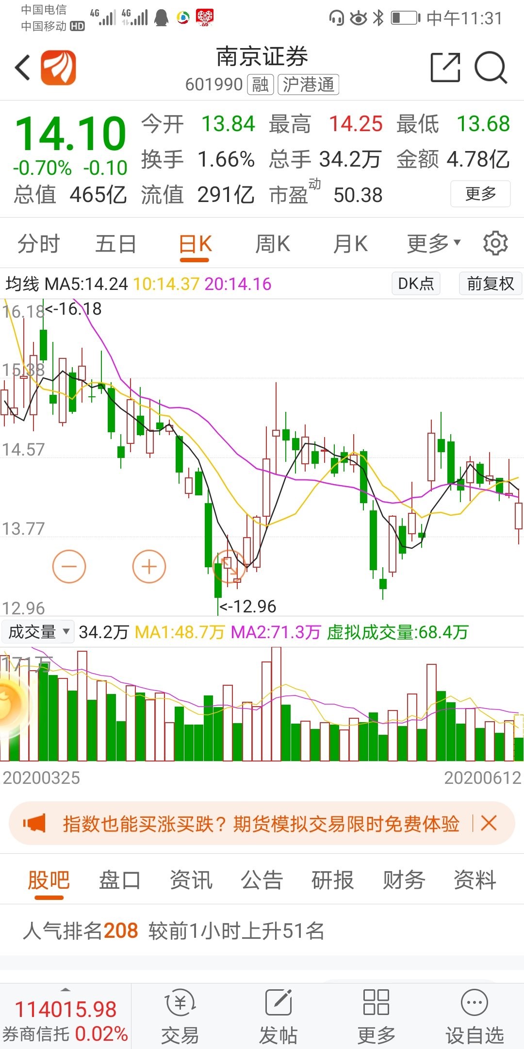 看出问题没有现在不跑更待何时_南京证券(601990)股吧