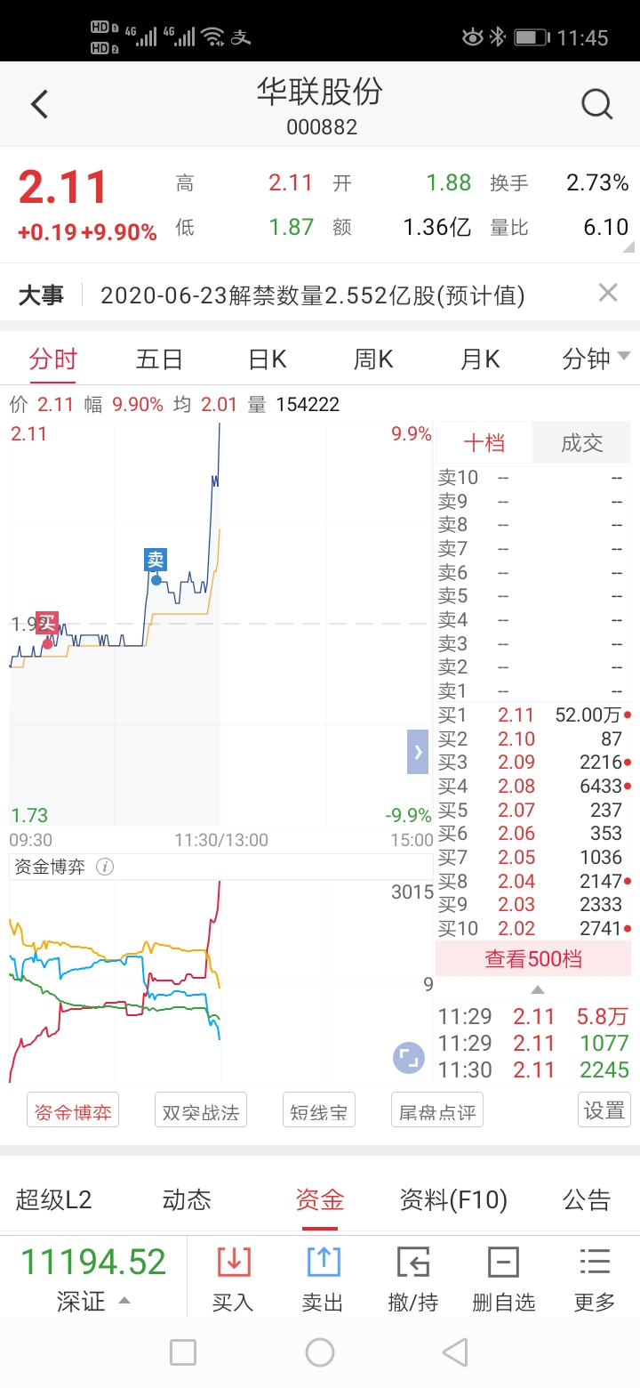 感觉你要涨,没想到能涨停_华联股份(000882)股吧