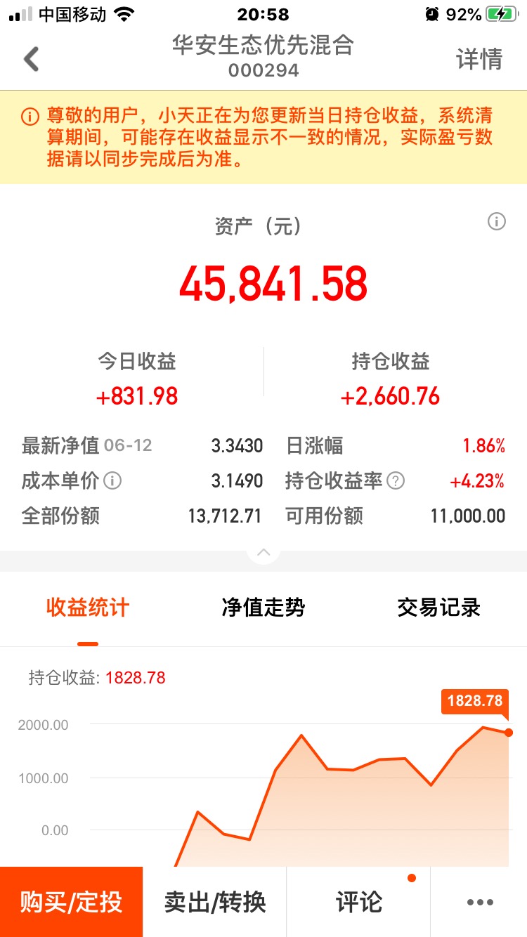 经理谢谢你,这两天给的惊喜,_华安生态优先混合(of)