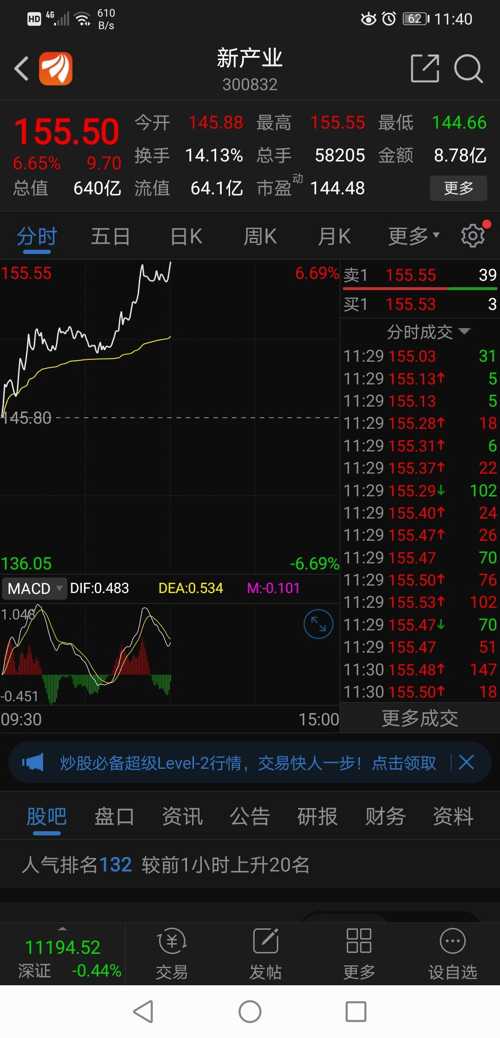 300832下午给哥板一个胜利胜利两个涨停板爽歪歪了周未大家就可以