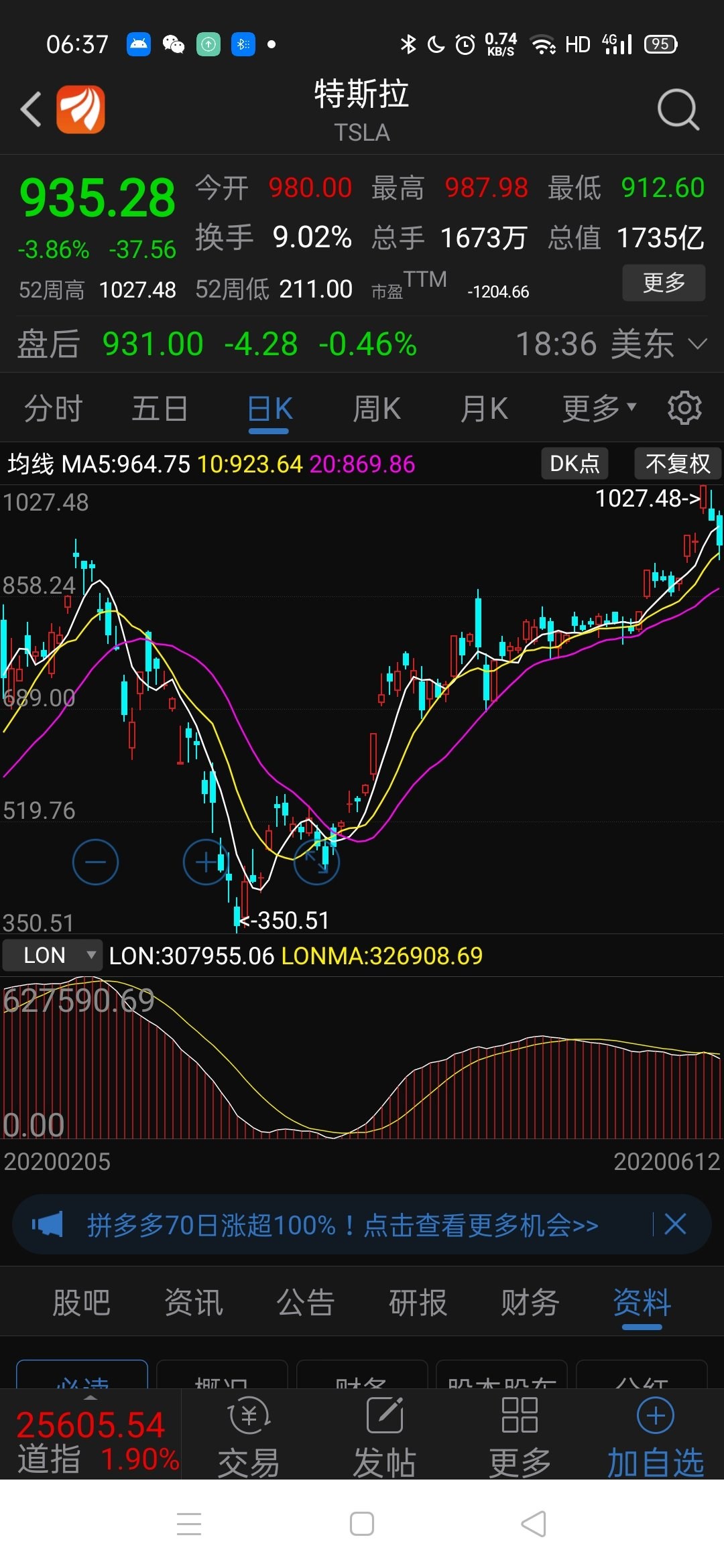 美国新能源汽车制造商特斯拉和中国新能源汽车制造商阿尔特,特斯拉和