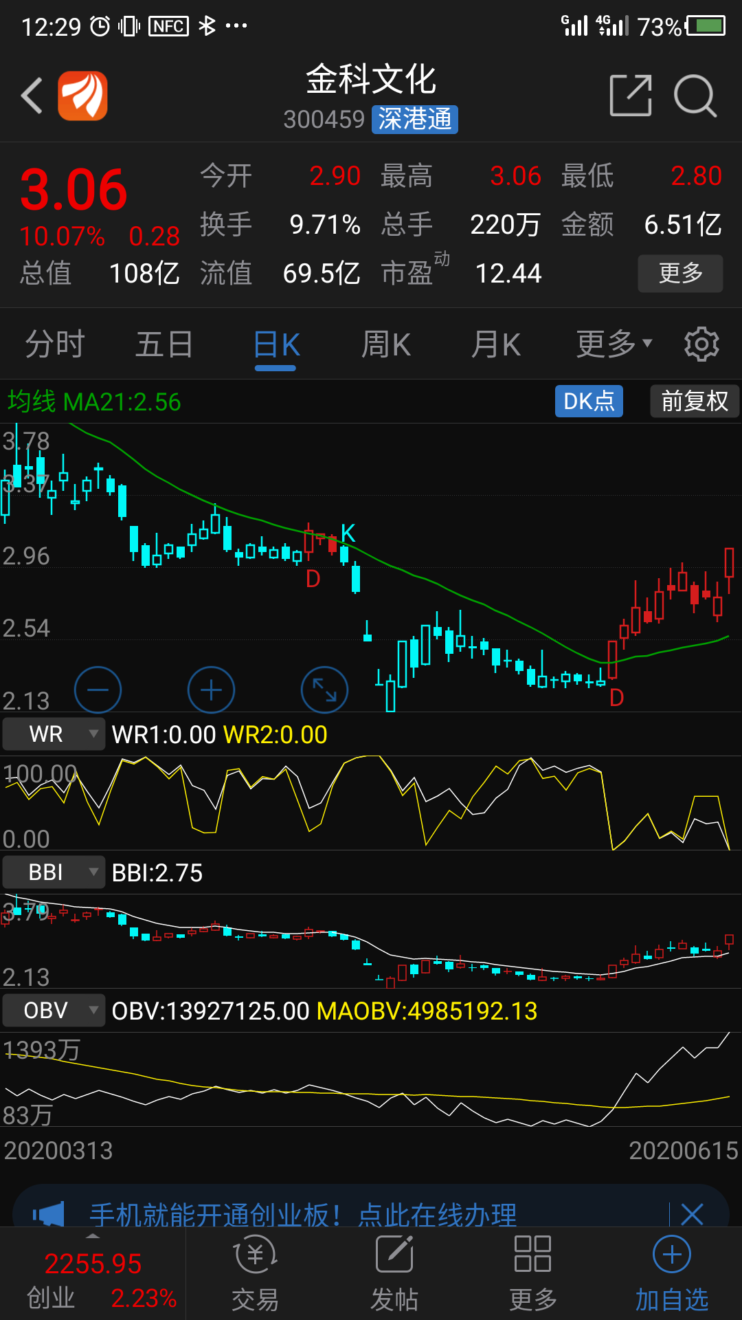 别人都探底涨停了!_st天润()