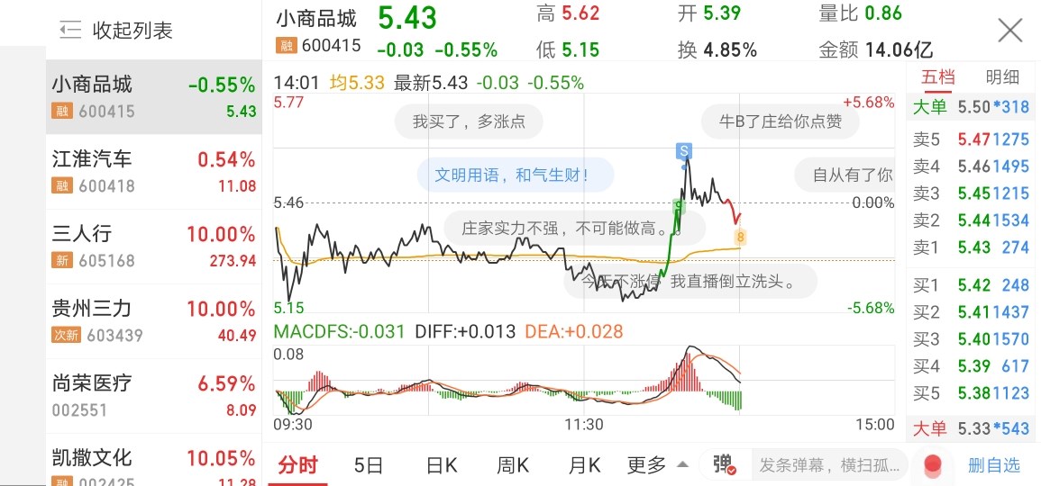 小商品城吧 正文 2 收藏 转发  分享 分享到: 