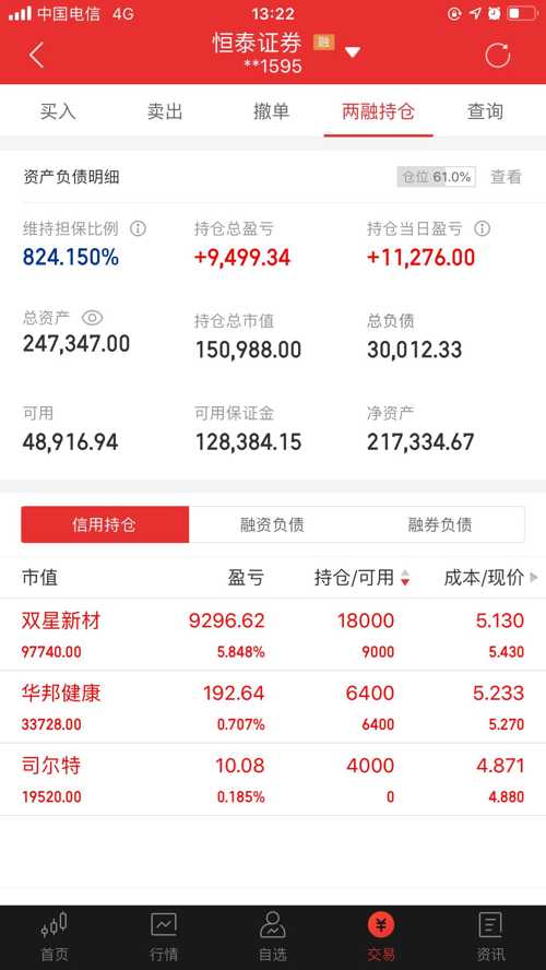 点石成金de殷野王_莱美药业(300006)股吧_东方财富网