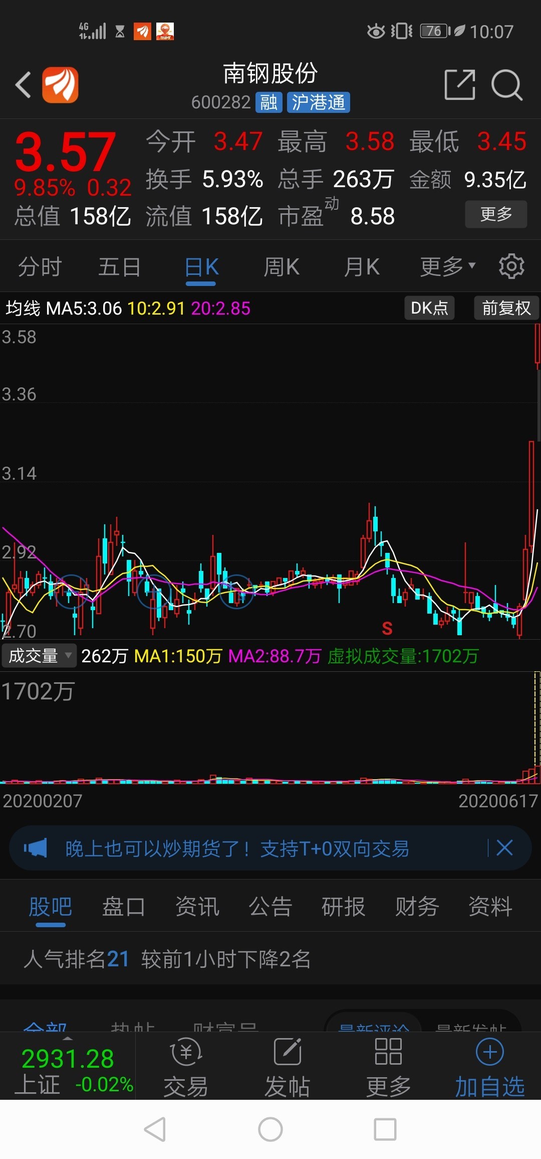钢铁就那么几天30%的涨幅,男怕选错股票呀.
