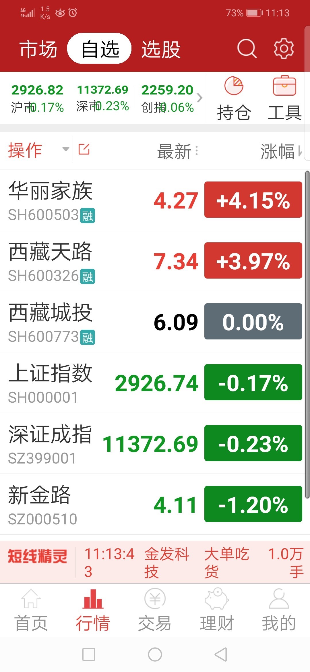 再看看我的自选股