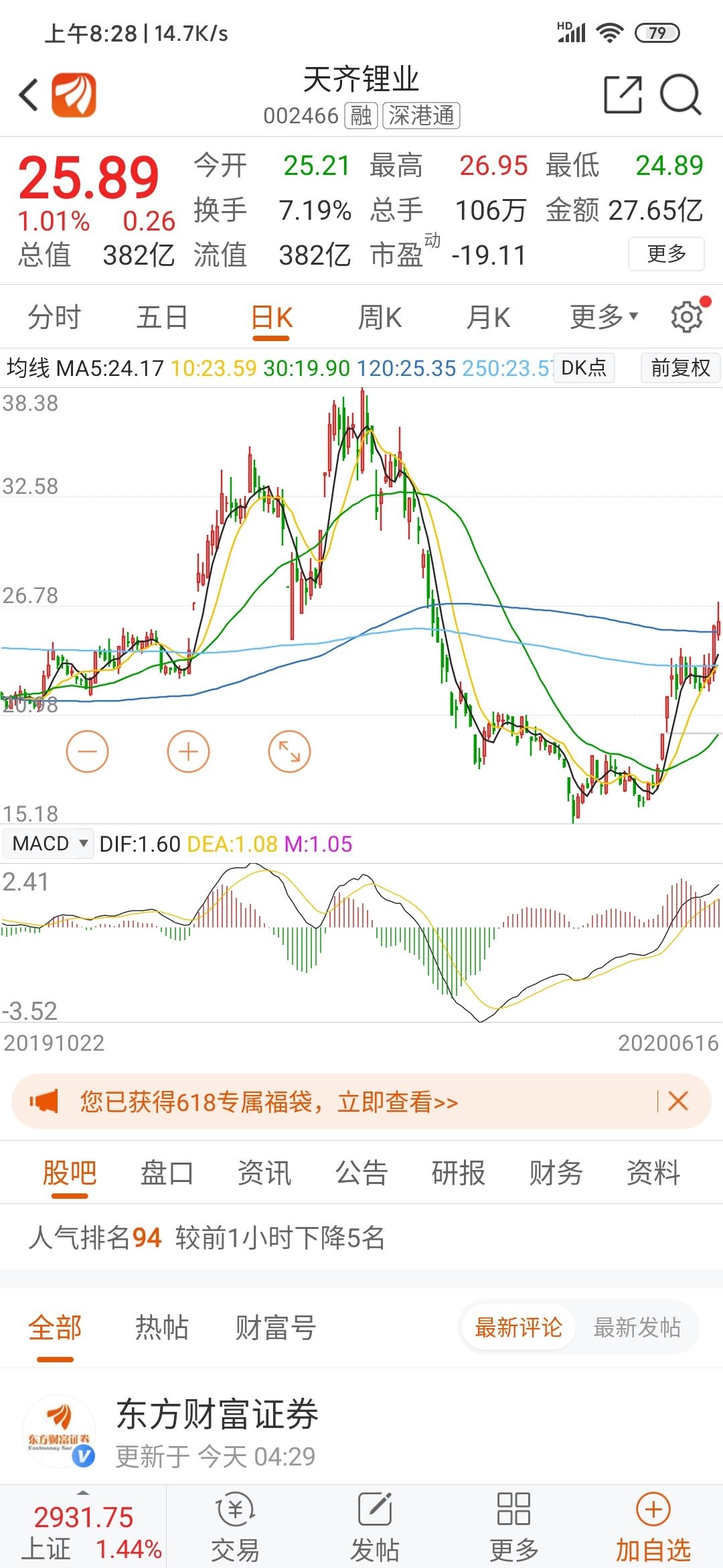 郑重声明:用户在财富号/股吧/博客社区发