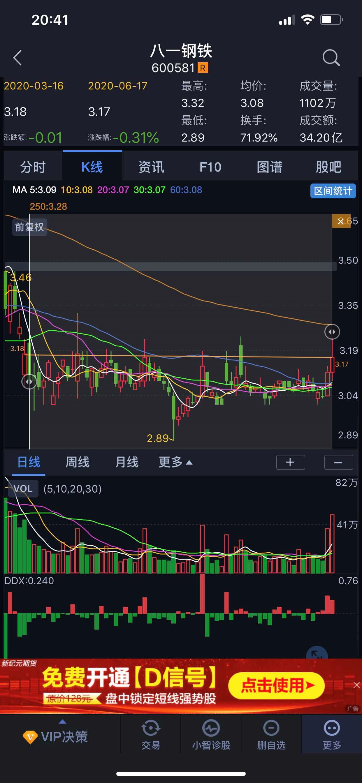 今天317,324能稳才好_八一钢铁(600581)股吧_东方财富