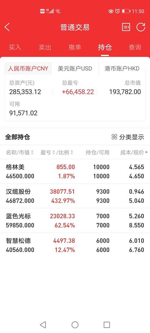 怕个锤子满仓干!