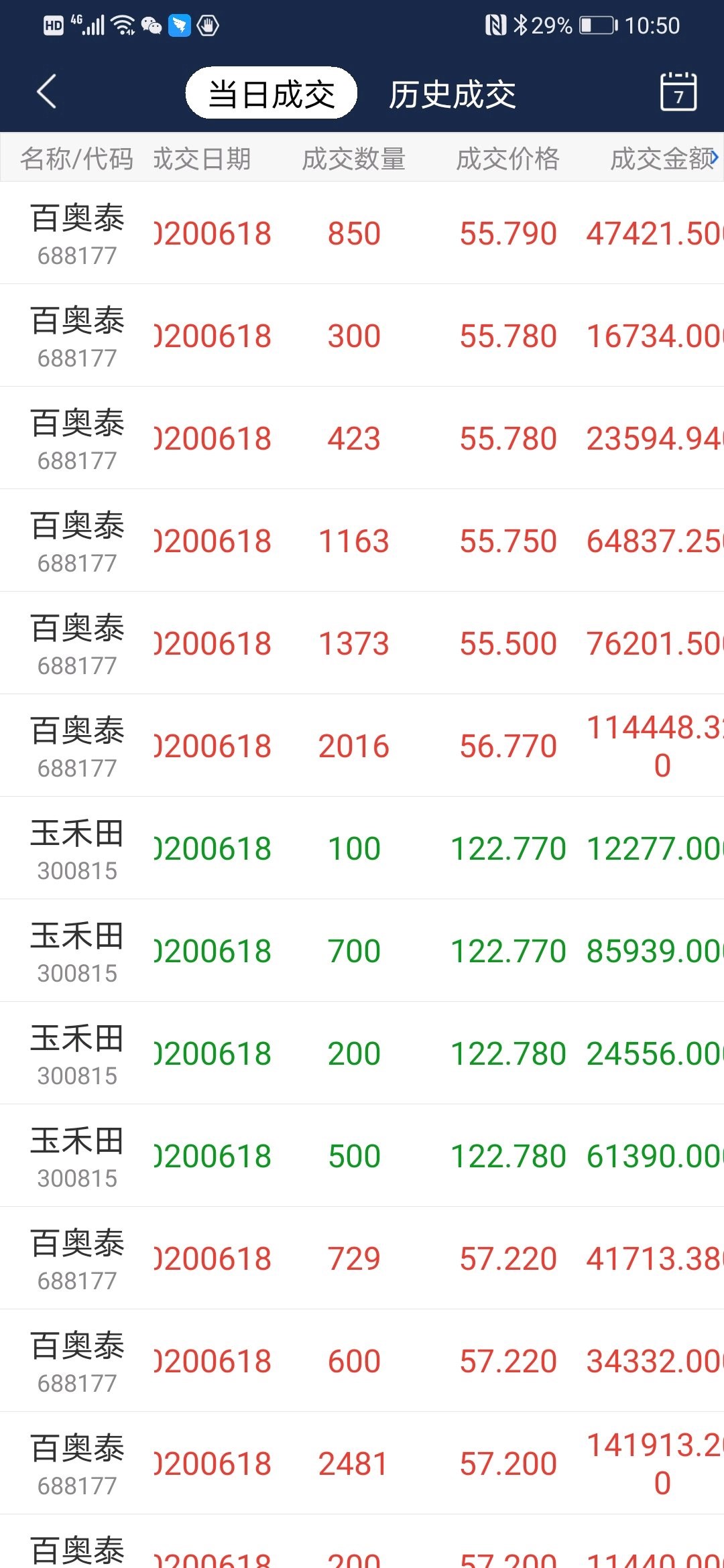 百奥泰股吧东方财富网,百奥泰,百奥泰梅晓丹(第9页)_大山谷图库