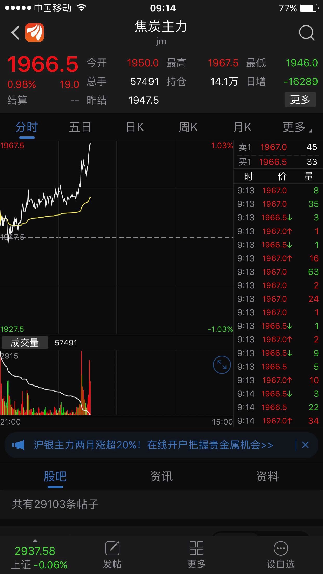 阳泉煤业是全球史上最低估的股票,净资产6.85元,股价才4.3元,.