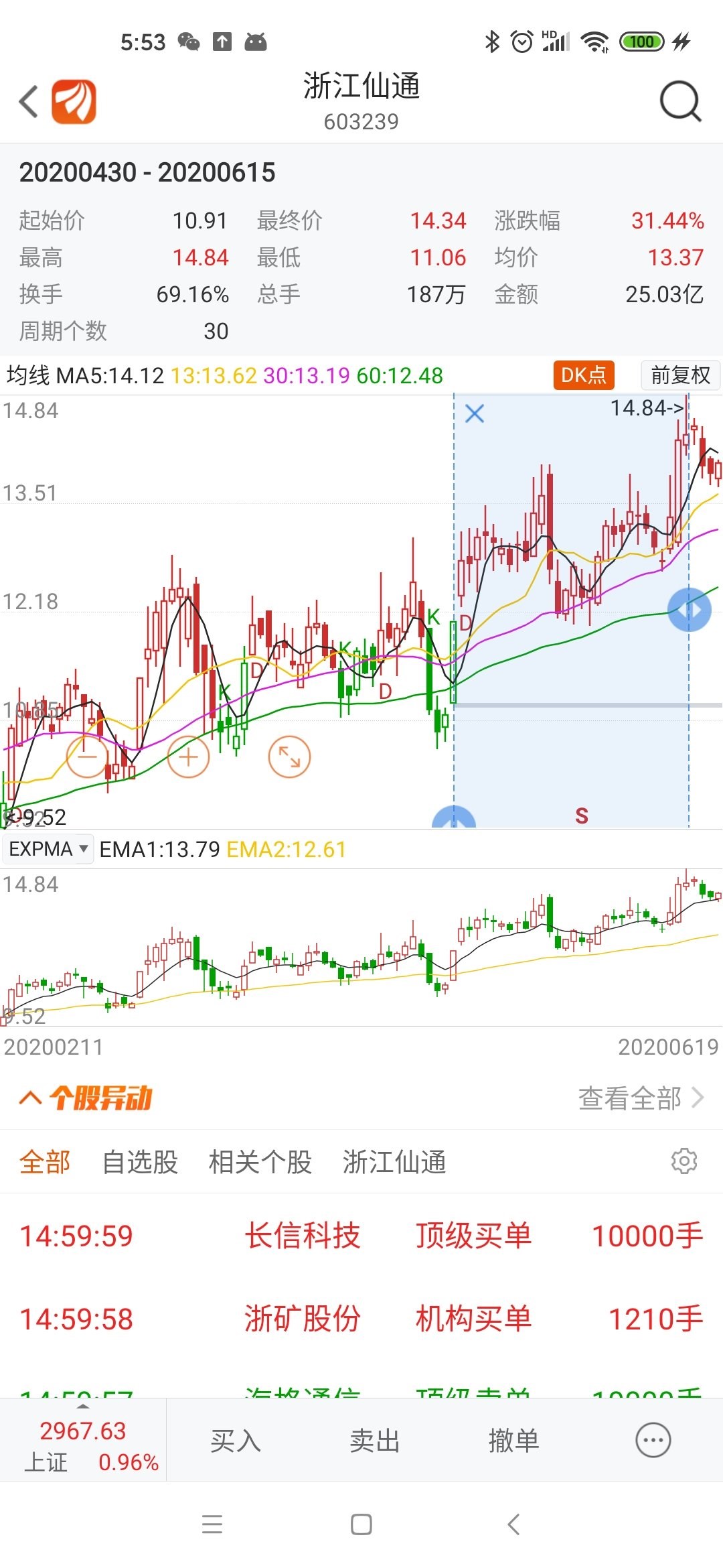 浙江仙通吧 正文 o丶浅笑作者                            图片评论