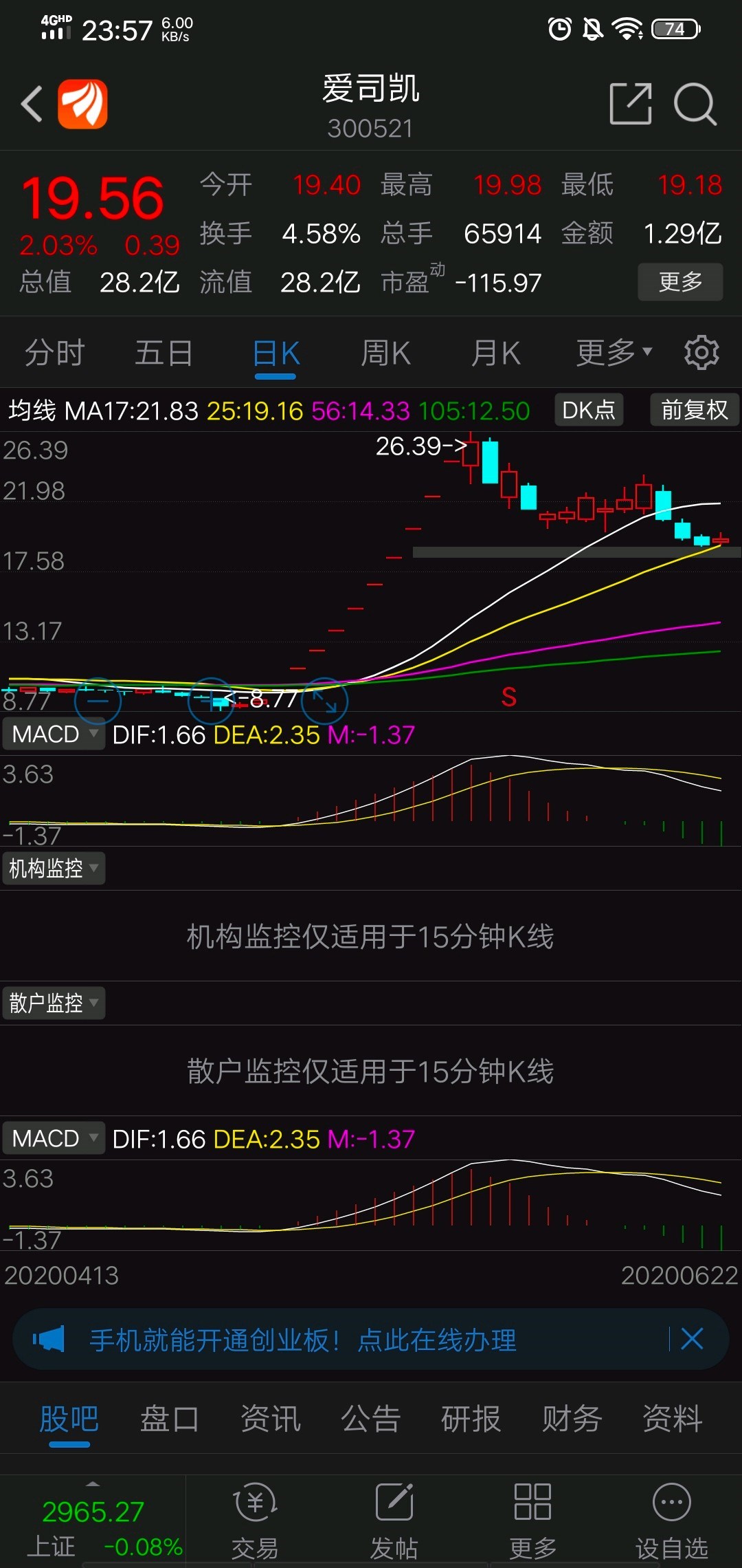 期货9万赚5000万闲聊无论你有没有技术无论你是什么样的人不分善恶