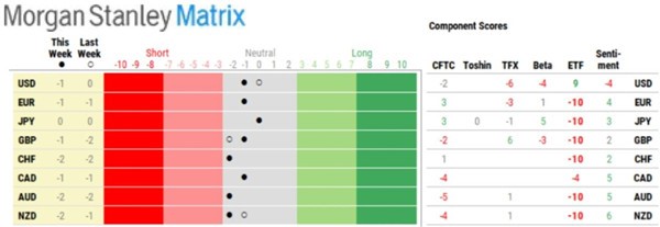 转载NAG Markets:本周热点货币对聚焦-EUR/USD300 / author:Young and promising / PostsID:1565390