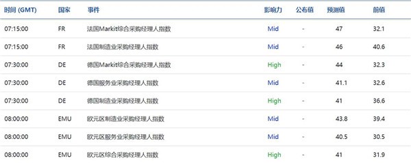 转载NAG Markets:本周热点货币对聚焦-EUR/USD370 / author:Young and promising / PostsID:1565390