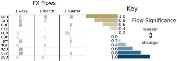 转载NAG Markets:本周热点货币对聚焦-EUR/USD518 / author:Young and promising / PostsID:1565390
