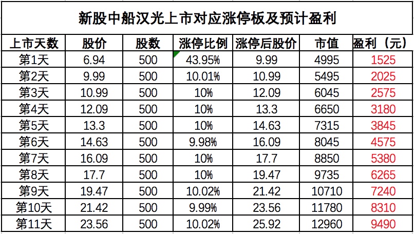 收入多少才算收入可观 C7D54ABB5E2F75987797F5091D9E2E6F_w806h456.jpg