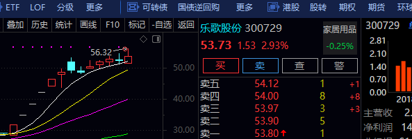 07月02日（周四）实时直播