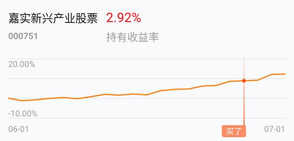 加油加油加油_嘉实新兴产业股票(of000751)股吧_东方