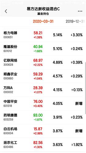 华夏中证央企ETF联接A米兰体育- 米兰体育官方网站- 世界杯指定投注平台