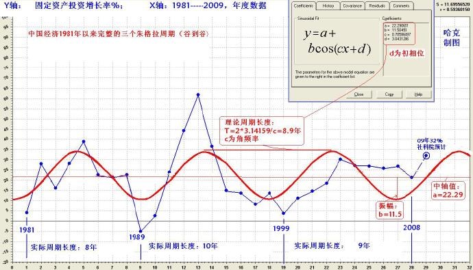 gdp增长10_全年增长3.7 ,江苏GDP破10万亿 直追韩国