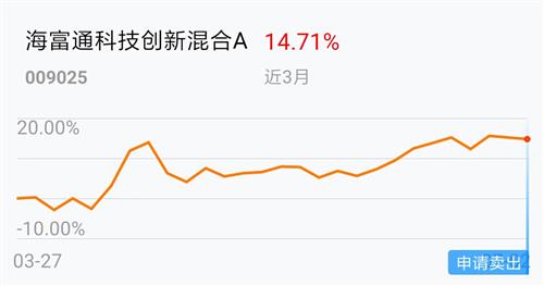 什么时候可以出去挣钱啊 5FAADFD2B93ED75601DD6EAD3599C481_w990h521.jpg