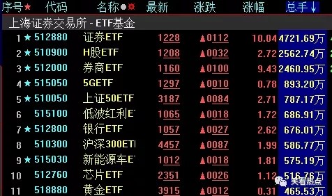 PA日报｜Gemini三位高管在IPO数月后集体离职；Dragonfly完成规模65亿美元第四期基米兰体育- 米兰体育官方网站- 米兰体育APP下载金募集