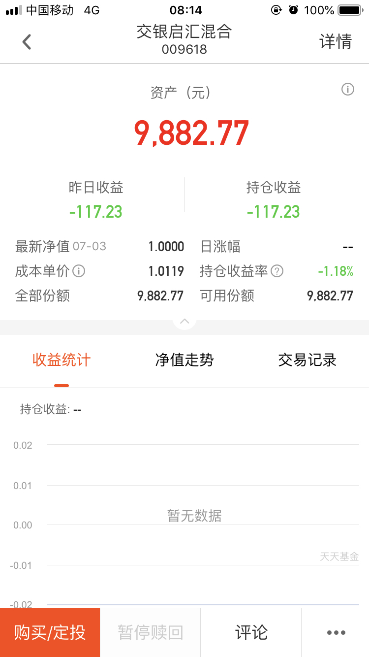 [图片]_交银启汇混合(of009618)股吧_东方财富网股吧