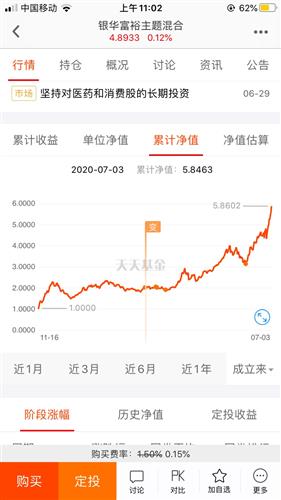 什么是基金累计净值 D645D1367F261977BB6DCA1604B10DB0_w750h1334.jpg