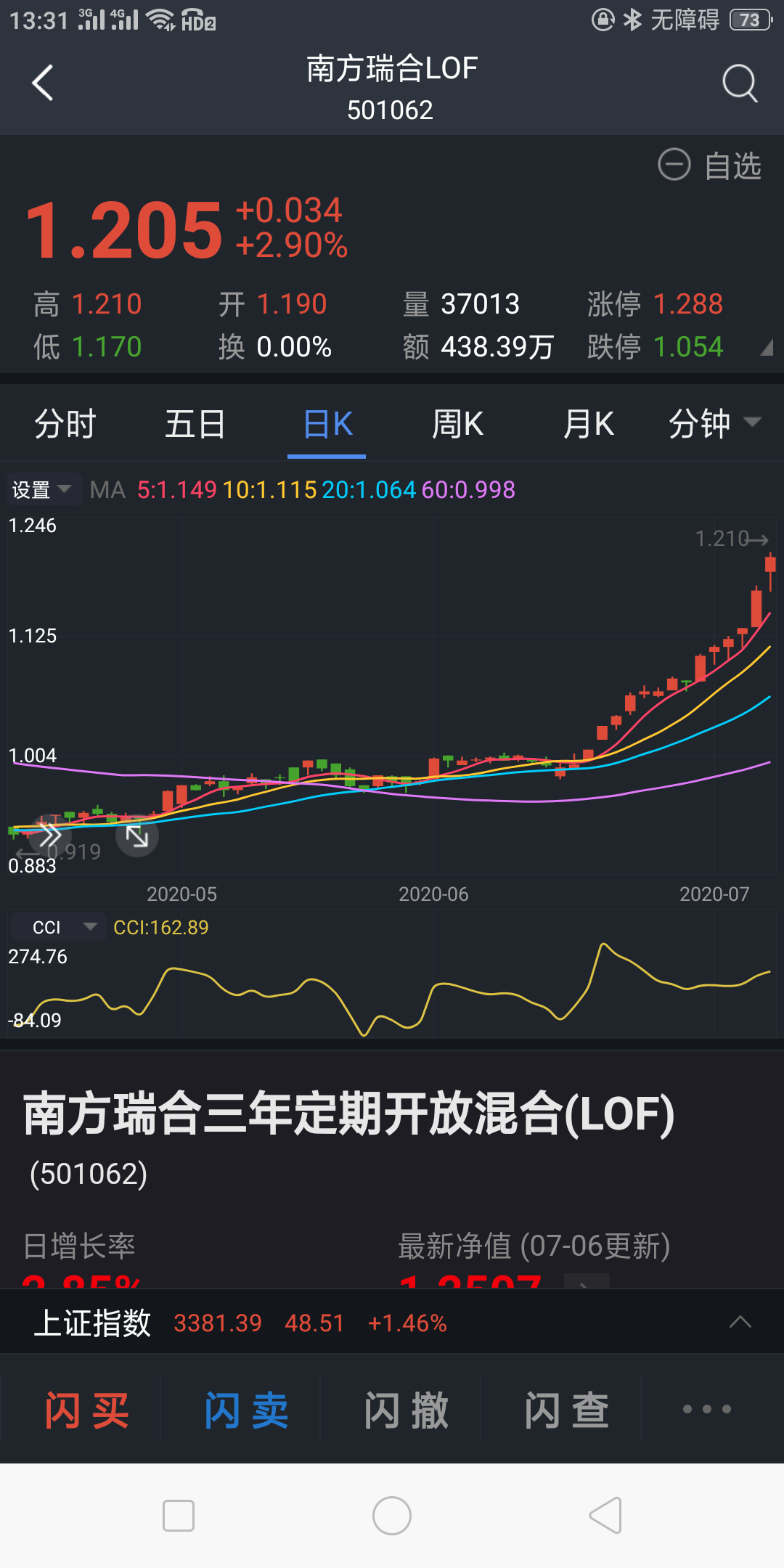 加仓是正确的,什么时候都不晚_南方瑞合定开混合(lof)