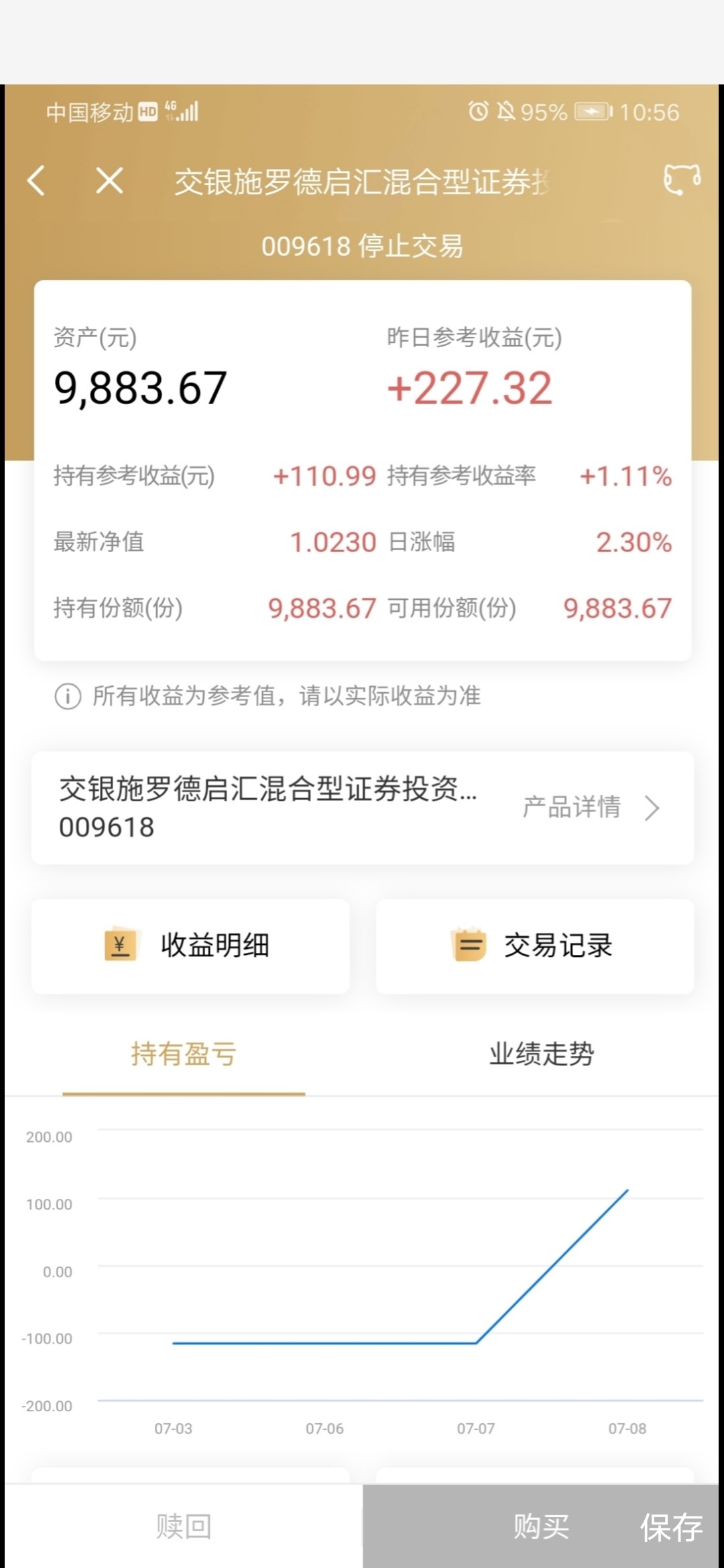 为什么显示不了收益其他平台就可以$交银启汇混合[009618]$