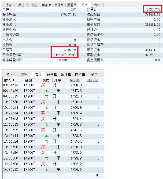 每天都有交割单,严格按软件进出场_股指期货(gzqh)股吧_东方财富网