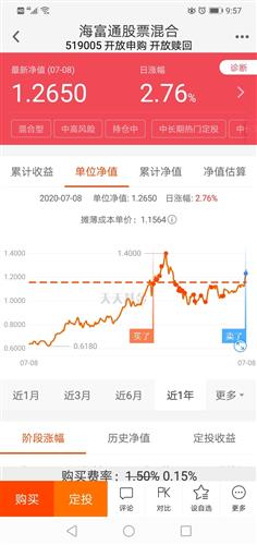 开元棋牌- 开元棋牌官方网站- 开元棋牌APP下载海富通股票混合基金2025年4月净值增长194%投资者如何应对市场波动？