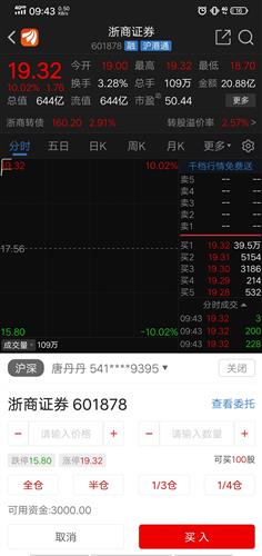 股票推荐官网_今日牛股+明日潜力股全解析_短线+长线策略每日更新9日机构强烈推荐的个股一览